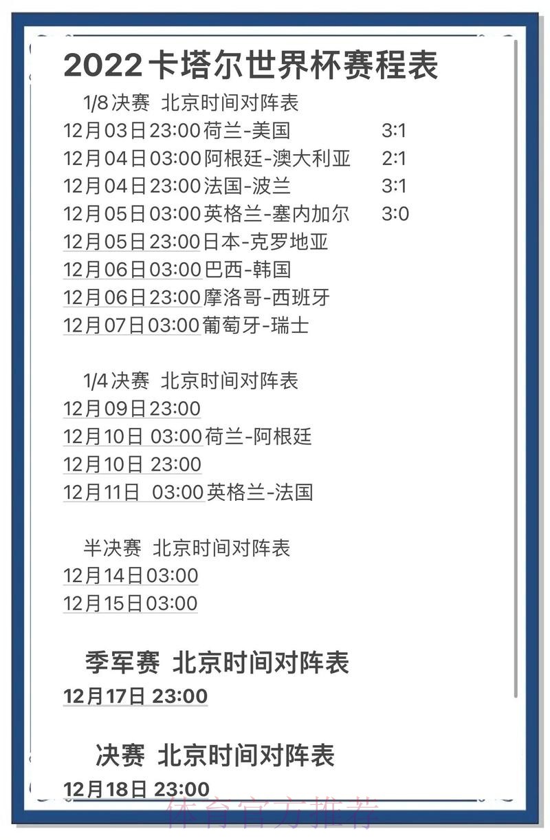世界杯比分预测推荐最佳攻略 世界杯比分预测推荐最佳攻略